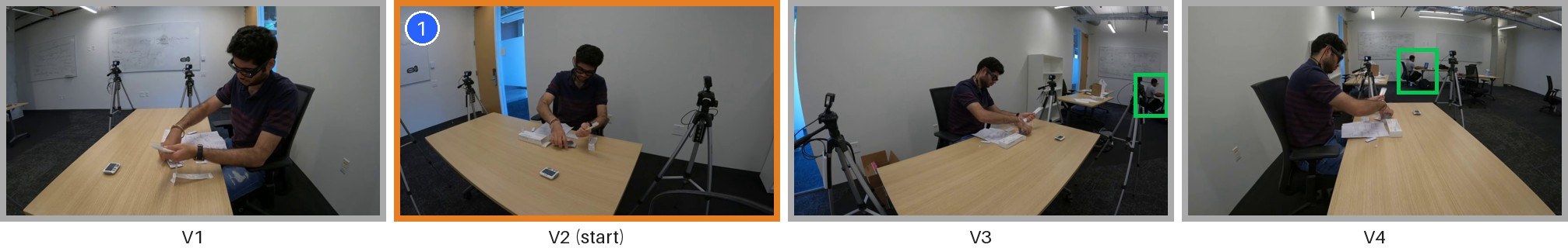 Four views of an Ego-Exo4D scene; a second person at a desk is visible only in views 3 and 4.