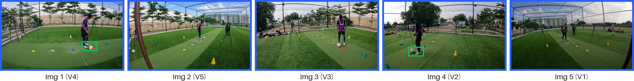 Five views of a soccer player next to a ball; the close-ups show both feet on the turf beside the ball.